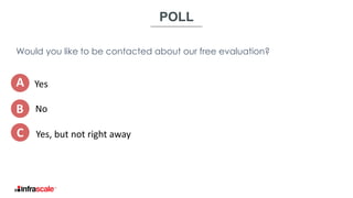 C Yes, but not right away
A
B
Yes
No
Would you like to be contacted about our free evaluation?
POLL
 