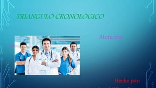 TRIANGULO CRONOLÓGICO
Atención
médica
Hecho por:
 