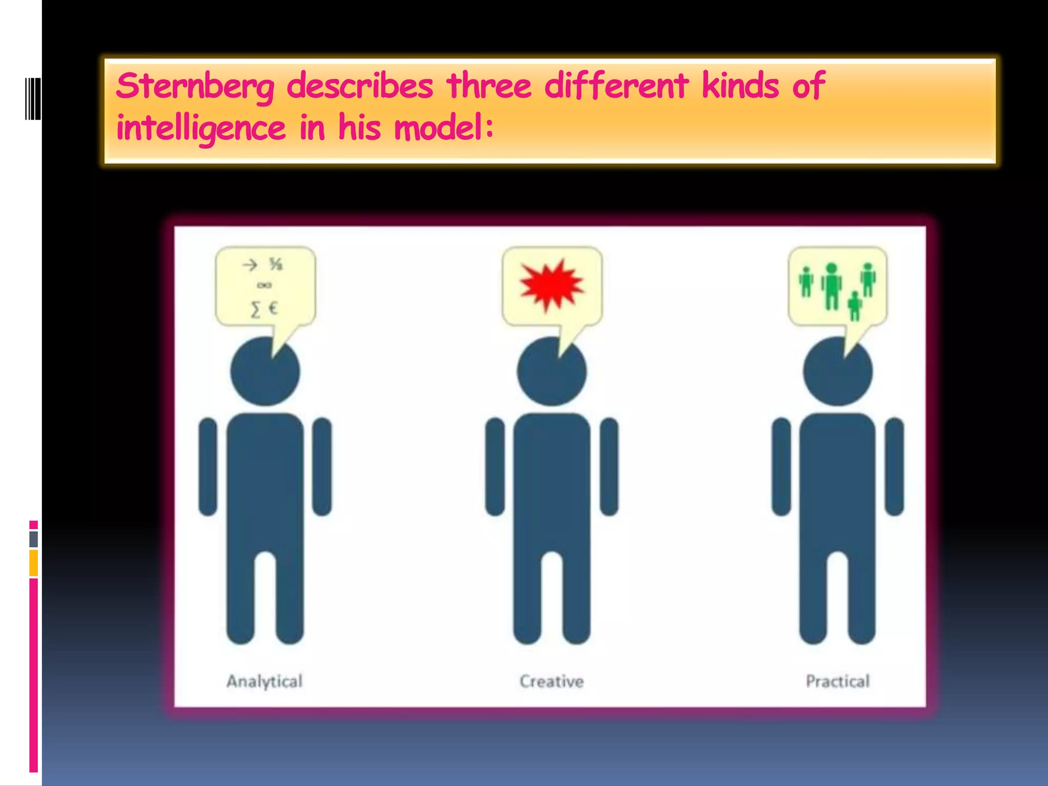 TRIARCHIC THEORY OF INTELLIGENCE | PPTX