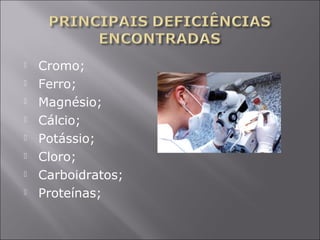  Cromo; 
 Ferro; 
 Magnésio; 
 Cálcio; 
 Potássio; 
 Cloro; 
 Carboidratos; 
 Proteínas; 
 