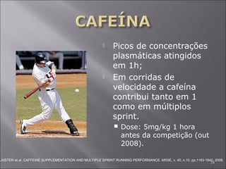 Picos de concentrações 
plasmáticas atingidos 
em 1h; 
 Em corridas de 
velocidade a cafeína 
contribui tanto em 1 
como em múltiplos 
sprint. 
 Dose: 5mg/kg 1 hora 
antes da competição (out 
2008). 
34 GLAISTER et al. CAFFEINE SUPPLEMENTATION AND MULTIPLE SPRINT RUNNING PERFORMANCE. MSSE, v. 40, n.10, pp.1183-1840, 2008. 
 