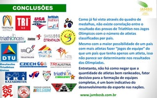 1,3%
126%
1,3%
CONCLUSÕES
www.jambosb.com.br
Como já foi visto através do quadro de
medalhas, não existe correlação entre o
resultado das provas de Triathlon nos Jogos
Olímpicos com o número de atletas
classificados por país.
Mesmo com a maior possibilidade de um país
com mais atletas fazer “jogos de equipe” do
que um país que tenha apenas um atleta, isso
não parece ser determinante nos resultados
das Olimpíadas.
Entretanto, não há como negar que a
quantidade de atletas bem rankeados, fator
decisivo para a formação de equipes
completas, é um bom indicativo do
desenvolvimento do esporte nas nações.
 