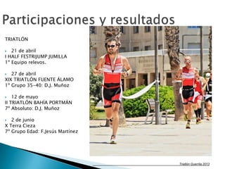 Triatlón Guerrita 2013
TRIATLÓN
 21 de abril
I HALF FESTRIJUMP JUMILLA
1º Equipo relevos.
 27 de abril
XIX TRIATLÓN FUENTE ÁLAMO
1º Grupo 35-40: D.J. Muñoz
 12 de mayo
II TRIATLÓN BAHÍA PORTMÁN
7º Absoluto: D.J. Muñoz
 2 de junio
X Terra Cieza
7º Grupo Edad: F.Jesús Martínez
 