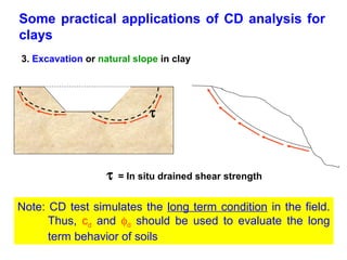 Triaxial shear test of soils | PPT