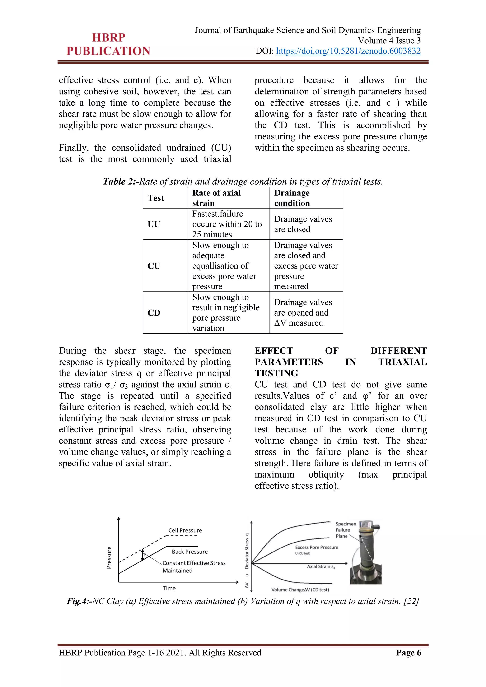 HBRP Publication Page 1-16 2021. All Rights Reserved Page 6
Journal of Earthquake Science and Soil Dynamics Engineering
Volume 4 Issue 3
DOI: https://doi.org/10.5281/zenodo.6003832
effective stress control (i.e. and c). When
using cohesive soil, however, the test can
take a long time to complete because the
shear rate must be slow enough to allow for
negligible pore water pressure changes.
Finally, the consolidated undrained (CU)
test is the most commonly used triaxial
procedure because it allows for the
determination of strength parameters based
on effective stresses (i.e. and c ) while
allowing for a faster rate of shearing than
the CD test. This is accomplished by
measuring the excess pore pressure change
within the specimen as shearing occurs.
Table 2:-Rate of strain and drainage condition in types of triaxial tests.
Test
Rate of axial
strain
Drainage
condition
UU
Fastest.failure
occure within 20 to
25 minutes
Drainage valves
are closed
CU
Slow enough to
adequate
equallisation of
excess pore water
pressure
Drainage valves
are closed and
excess pore water
pressure
measured
CD
Slow enough to
result in negligible
pore pressure
variation
Drainage valves
are opened and
ΔV measured
During the shear stage, the specimen
response is typically monitored by plotting
the deviator stress q or effective principal
stress ratio σ1/ σ3 against the axial strain ε.
The stage is repeated until a specified
failure criterion is reached, which could be
identifying the peak deviator stress or peak
effective principal stress ratio, observing
constant stress and excess pore pressure /
volume change values, or simply reaching a
specific value of axial strain.
EFFECT OF DIFFERENT
PARAMETERS IN TRIAXIAL
TESTING
CU test and CD test do not give same
results.Values of c’ and φ’ for an over
consolidated clay are little higher when
measured in CD test in comparison to CU
test because of the work done during
volume change in drain test. The shear
stress in the failure plane is the shear
strength. Here failure is defined in terms of
maximum obliquity (max principal
effective stress ratio).
Fig.4:-NC Clay (a) Effective stress maintained (b) Variation of q with respect to axial strain. [22]
 