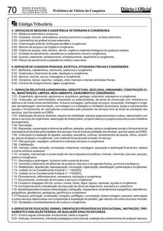 PREFEITURA MUNICIPAL DE VÁRZEA DA ROÇA
Salvador • Quarta-feira
29 de Dezembro de 2004
Ano LXXXIX
•No 18.73670 dos MunicípiosPrefeitura de Vitória da Conquista
Código Tributário
29122004
5 - SERVIÇOS DE MEDICINA E ASSISTÊNCIA VETERINÁRIA E CONGÊNERES.
5.01 - Medicina veterinária e zootecnia.
5.02 - Hospitais, clínicas, ambulatórios, prontos-socorros e congêneres, na área veterinária.
5.03 - Laboratórios de análise na área veterinária.
5.04 - Inseminação artificial, fertilização in vitro e congêneres.
5.05 - Bancos de sangue e de órgãos e congêneres.
5.06 - Coleta de sangue, leite, tecidos, sêmen, órgãos e materiais biológicos de qualquer espécie.
5.07 - Unidade de atendimento, assistência ou tratamento móvel e congêneres.
5.08 - Guarda, tratamento, amestramento, embelezamento, alojamento e congêneres.
5.09 - Planos de atendimento e assistência médico-veterinária.
6- SERVIÇOS DE CUIDADOS PESSOAIS, ESTÉTICA, ATIVIDADES FÍSICAS E CONGÊNERES.
6.01 - Barbearia, cabeleireiros, manicuros, pedicuros e congêneres.
6.02 - Esteticistas, tratamento de pele, depilação e congêneres.
6.03 - Banhos, duchas, sauna, massagens e congêneres.
6.04 - Ginástica, dança, esportes, natação, artes marciais e demais atividades físicas.
6.05 - Centros de emagrecimento, spa e congêneres.
7 - SERVIÇOS RELATIVOS A ENGENHARIA, ARQUITETURA, GEOLOGIA, URBANISMO, CONSTRUÇÃO CI-
VIL, MANUTENÇÃO, LIMPEZA, MEIO AMBIENTE, SANEAMENTO E CONGÊNERES.
7.01 - Engenharia, agronomia, agrimensura, arquitetura, geologia, urbanismo, paisagismo e congêneres.
7.02 - Execução, por administração, empreitada ou subempreitada, de obras de construção civil, hidráulica ou
elétrica e de outras obras semelhantes, inclusive sondagem, perfuração de poços, escavação, drenagem e irriga-
ção, terraplanagem, pavimentação, concretagem e a instalação e montagem de produtos, peças e equipamentos
(exceto o fornecimento de mercadorias produzidas pelo prestador de serviços fora do local da prestação dos
serviços, que fica sujeito ao ICMS).
7.03 - Elaboração de planos diretores, estudos de viabilidade, estudos organizacionais e outros, relacionados com
obras e serviços de engenharia; elaboração de anteprojetos, projetos básicos e projetos executivos para trabalhos
de engenharia.
7.04 - Demolição.
7.05 - Reparação, conservação e reforma de edifícios, estradas, pontes, portos e congêneres (exceto o fornecimento de
mercadorias produzidas pelo prestador dos serviços, fora do local da prestação dos serviços, que fica sujeito ao ICMS).
7.06 - Colocação e instalação de tapetes, carpetes, assoalhos, cortinas, revestimentos de parede, vidros, divisóri-
as, placas de gesso e congêneres, com material fornecido pelo tomador do serviço.
7.07 - Recuperação, raspagem, polimento e lustração de pisos e congêneres.
7.08 - Calafetação.
7.09 - Varrição, coleta, remoção, incineração, tratamento, reciclagem, separação e destinação final de lixo, rejeitos
e outros resíduos quaisquer.
7.10 - Limpeza, manutenção e conservação de vias e logradouros públicos, imóveis, chaminés, piscinas, parques,
jardins e congêneres.
7.11 - Decoração e jardinagem, inclusive corte e poda de árvores.
7.12 - Controle e tratamento de efluentes de qualquer natureza e de agentes físicos, químicos e biológicos.
7.13 - Dedetização, desinfecção, desinsetização, imunização, higienização, desratização, pulverização e congêneres.
7.14 - (vetado na Lei Complementar Federal n.º 116/2003)
7.15 - (vetado na Lei Complementar Federal n.º 116/2003)
7.16 -Florestamento, reflorestamento, semeadura, adubação e congêneres.
7.17 -Escoramento, contenção de encostas e serviços congêneres.
7.18 -Limpeza e dragagem de rios, portos, canais, baías, lagos, lagoas, represas, açudes e congêneres.
7.19 -Acompanhamento e fiscalização da execução de obras de engenharia, arquitetura e urbanismo.
7.20 -Aerofotogrametria (inclusive interpretação), cartografia, mapeamento, levantamentos topográficos, batimétricos,
geográficos, geodésicos, geológicos, geofísicos e congêneres.
7.21 Pesquisa, perfuração, cimentação, mergulho, perfilagem, concretação, testemunhagem, pescaria, estimulação
e outros serviços relacionados com a exploração e explotação de petróleo, gás natural e de outros recursos minerais.
7.22 - Nucleação e bombardeamento de nuvens e congêneres.
8 -SERVIÇOS DE EDUCAÇÃO, ENSINO, ORIENTAÇÃO PEDAGÓGICA E EDUCACIONAL, INSTRUÇÃO, TREI-
NAMENTO E AVALIAÇÃO PESSOAL DE QUALQUER GRAU OU NATUREZA.
8.01 - Ensino regular pré-escolar, fundamental, médio e superior.
8.02 - Instrução, treinamento, orientação pedagógica e educacional, avaliação de conhecimentos de qualquer natureza.
 