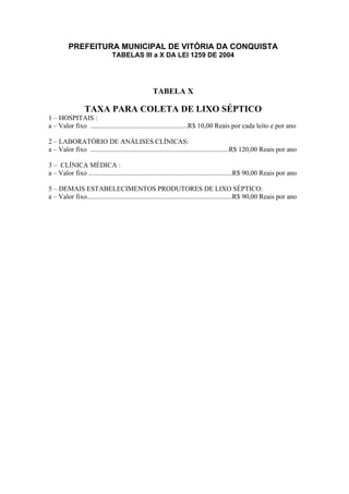 PREFEITURA MUNICIPAL DE VITÓRIA DA CONQUISTA
TABELAS III a X DA LEI 1259 DE 2004
TABELA X
TAXA PARA COLETA DE LIXO SÉPTICO
1 – HOSPITAIS :
a – Valor fixo .........................................................R$ 10,00 Reais por cada leito e por ano
2 – LABORATÓRIO DE ANÁLISES CLÍNICAS:
a – Valor fixo .................................................................................R$ 120,00 Reais por ano
3 – CLÍNICA MÉDICA :
a – Valor fixo ....................................................................................R$ 90,00 Reais por ano
5 – DEMAIS ESTABELECIMENTOS PRODUTORES DE LIXO SÉPTICO:
a – Valor fixo.....................................................................................R$ 90,00 Reais por ano
 