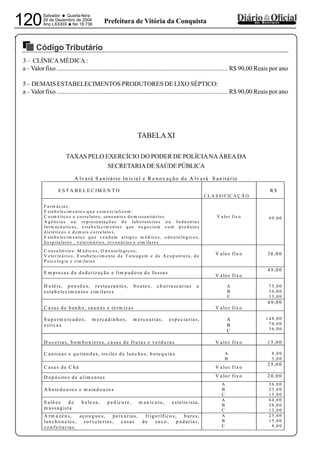 PREFEITURA MUNICIPAL DE VÁRZEA DA ROÇA
Salvador • Quarta-feira
29 de Dezembro de 2004
Ano LXXXIX
•No 18.736120 dos MunicípiosPrefeitura de Vitória da Conquista
Código Tributário
29122004
3 – CLÍNICA MÉDICA :
a – Valor fixo .......................................................................................................... R$ 90,00 Reais por ano
5 – DEMAIS ESTABELECIMENTOS PRODUTORES DE LIXO SÉPTICO:
a – Valor fixo .......................................................................................................... R$ 90,00 Reais por ano
TABELAXI
TAXAS PELO EXERCÍCIO DO PODER DE POLÍCIANAÁREADA
SECRETARIADE SAÚDE PÚBLICA
A lv ará S an itário In icial e R en o v ação d e A lv ará S an itário
E S T A B E L E C IM E N T O
C L A S S IF IC A Ç Ã O
R $
F arm ácias:
E stab elecim ento s q u e co m ercializem :
C o sm ético s e co rrelato s, san ean tes d o m issan itário s
A g ências o u rep resentaçõ es d e lab o rató rio s o u In d ú strias
farm a c ê u ticas, e stab ele c im en to s q u e n e g o cie m c o m p ro d u to s
d ietético s e d em ais co rrelato s,
E stab elecim en to s q u e v en d am artig o s m éd ico s, o d o n to ló g ico s,
ho sp italares , veterin ário s, ervanárias e sim ilares
V alo r fix o 9 9 ,0 0
C o n su ltó rio s: M éd ico s, O d o n to ló g ico s,
V eterin ário s, E stab elecim en to d e T atu ag em e d e A cu p u n tu ra, d e
P sico lo g ia e sim ilares
V alo r fix o 3 6 ,0 0
E m p resas d e d ed etização e lim p ad o ra d e fo ssa s
V alo r fix o
4 9 ,0 0
H o téis, p en sõ es, restau ran tes, b o a te s, ch u rra sc arias e
estab elecim en to s sim ilares
A
B
C
7 5 ,0 0
3 6 ,0 0
1 3 ,0 0
C asas d e b an h o , sau n as e térm ica s V alo r fix o
4 9 ,0 0
S u p erm erca d o s, m e rcad in h o s, m e rcea rias, esp eciarias,
estiv as
A
B
C
1 4 8 ,0 0
7 0 ,0 0
3 6 ,0 0
D o cerias, b o m b o n iere s, ca sa s d e fru tas e v erd u ra s V alo r fix o 1 5 ,0 0
C an tin a s e q u itan d a s, treiler d e lan ch es, b o teq u in s A
B
8 ,0 0
3 ,0 0
C asas d e C h á V alo r fix o
2 5 ,0 0
D ep ó sito s d e alim en to s V alo r fix o 2 0 ,0 0
A b ate d o u ro s e m a tad o u ro s
A
B
C
3 6 ,0 0
2 3 ,0 0
1 5 ,0 0
S alõ es d e b eleza , p ed icu re , m an icu re, estetic ista,
m assag ista
A
B
C
6 4 ,0 0
3 6 ,0 0
1 3 ,0 0
A rm a zén s, aço u g u e s, p e ix arias, frigo rífico s, b ares,
lan ch o n e tes, so rv ete rias, casas d e su c o , p ad arias,
co n feitarias.
A
B
C
2 5 ,0 0
1 5 ,0 0
8 ,0 0
 