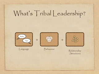 Tribal Leadership - Create the place where you long to belong (PPT)