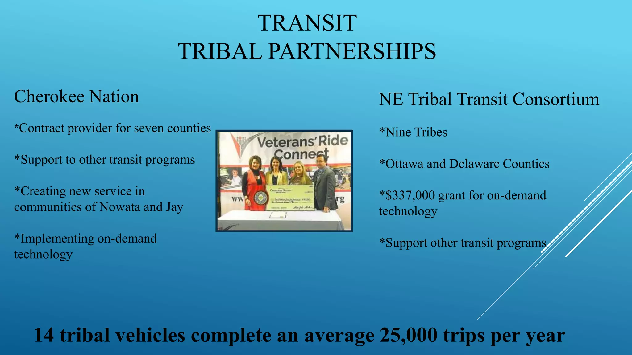 Tribal Programs. Bus Creative Collaborations: Tribal Nations | PPTX