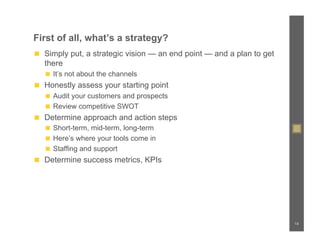 First of all, what’s a strategy?
◼  Simply put, a strategic vision — an end point — and a plan to get
   there
   ◼  It’s not about the channels
◼  Honestly assess your starting point
   ◼  Audit your customers and prospects
   ◼  Review competitive SWOT
◼  Determine approach and action steps
   ◼  Short-term, mid-term, long-term
   ◼  Here’s where your tools come in
   ◼  Staffing and support
◼  Determine success metrics, KPIs




                                                                       14
 