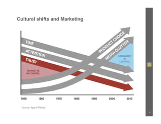 Cultural shifts and Marketing




  Source: Agent Wildﬁre"
                                8
 