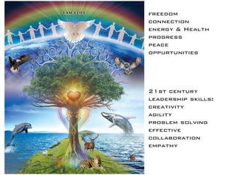 freedom
connection
energy & Health
progress
peace
oppurtunities
21st century
leadership skills:
creativity
agility
problem solving
effective
collaboration
empathy