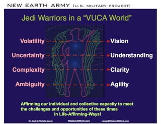 new earth army (u.s. military project)