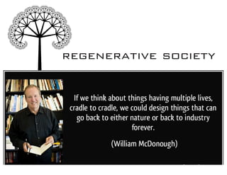 regenerative society