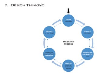 7. Design Thinking
 