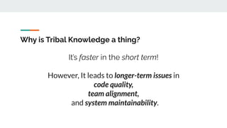 Why is Tribal Knowledge a thing?
It’s faster in the short term!
However, It leads to longer-term issues in
code quality,
team alignment,
and system maintainability.
 