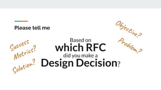 Please tell me
Based on
which RFC
did you make a
Design Decision?
Objective?
Problem?
Success
Metrics?
Solution?
 