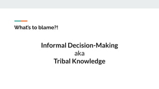 What’s to blame?!
Informal Decision-Making
aka
Tribal Knowledge
 