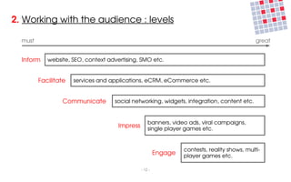2. Working with the audience : levels

  must                                                                                         great


  Inform    website, SEO, context advertising, SMO etc.


         Facilitate   services and applications, eCRM, eCommerce etc.


                 Communicate        social networking, widgets, integration, content etc.


                                                    banners, video ads, viral campaigns, 
                                      Impress       single player games etc.


                                                                  contests, reality shows, multi­
                                                         Engage   player games etc.

                                                ­ 12 ­
 