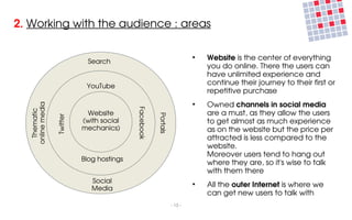 2. Working with the audience : areas


                              Search
                                                                          ●
                                                                              Website is the center of everything 
                                                                              you do online. There the users can 
                                                                              have unlimited experience and 
                             YouTube                                          continue their journey to their first or 
                                                                              repetitive purchase
                                                                              Owned channels in social media 
   online media




                                                                          ●




                                            Facebook
    Thematic




                             Website                                          are a must, as they allow the users 




                                                       Portals
                  Twitter




                            (with social                                      to get almost as much experience 
                            mechanics)                                        as on the website but the price per 
                                                                              attracted is less compared to the 
                                                                              website.
                                                                              Moreover users tend to hang out 
                            Blog hostings
                                                                              where they are, so it's wise to talk 
                                                                              with them there
                               Social
                               Media
                                                                          ●
                                                                              All the outer Internet is where we 
                                                                              can get new users to talk with
                                                                 ­ 13 ­
 