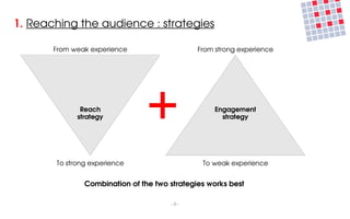 1. Reaching the audience : strategies

       From weak experience                   From strong experience




              Reach                                Engagement
             strategy                                strategy




       To strong experience                    To weak experience


               Combination of the two strategies works best

                                      ­ 9 ­
 