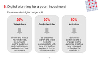 5. Digital planning for a year : investment
  Recommended digital budget split


          20%                        30% ...