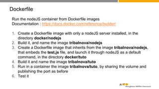 Dockerfile
Run the nodeJS container from Dockerfile images
Documentation : https://docs.docker.com/reference/builder/
1. Create a Dockerfile image with only a nodeJS server installed, in the
directory docker/nodejs
2. Build it, and name the image tribalnova/nodejs
3. Create a Dockerfile image that inherits from the image tribalnova/nodejs,
that embeds the test.js file, and launch it through nodeJS as a default
command, in the directory docker/tuto
4. Build it and name the image tribalnova/tuto
5. Run in a container the image tribalnova/tuto, by sharing the volume and
publishing the port as before
6. Test it
 