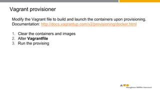 Vagrant provisioner
Modify the Vagrant file to build and launch the containers upon provisioning.
Documentation: http://docs.vagrantup.com/v2/provisioning/docker.html
1. Clear the containers and images
2. Alter Vagrantfile
3. Run the provising
 