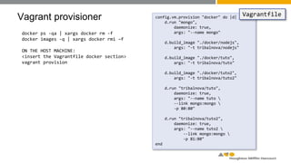 Vagrant provisioner
docker ps -qa | xargs docker rm -f
docker images -q | xargs docker rmi –f
ON THE HOST MACHINE:
<insert the Vagrantfile docker section>
vagrant provision
config.vm.provision "docker" do |d|
d.run "mongo",
daemonize: true,
args: "--name mongo"
d.build_image "./docker/nodejs",
args: "-t tribalnova/nodejs"
d.build_image "./docker/tuto",
args: "-t tribalnova/tuto"
d.build_image "./docker/tuto2",
args: "-t tribalnova/tuto2"
d.run "tribalnova/tuto",
daemonize: true,
args: "--name tuto 
--link mongo:mongo 
-p 80:80"
d.run "tribalnova/tuto2",
daemonize: true,
args: "--name tuto2 
--link mongo:mongo 
-p 81:80"
end
Vagrantfile
 