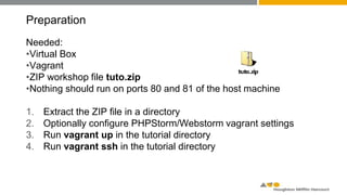 Preparation
Needed:
•Virtual Box
•Vagrant
•ZIP workshop file tuto.zip
(if unavailable, the archive is here: https://hmhco.box.com/docker-tuto)
•Nothing should run on ports 80 and 81 of the host machine
1. Extract the ZIP file in a directory
2. Optionally configure PHPStorm/Webstorm vagrant settings
3. Run vagrant up in the tutorial directory
4. Run vagrant ssh in the tutorial directory
 