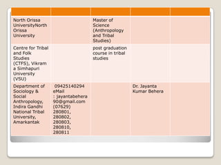 North Orissa
UniversityNorth
Orissa
University

Master of
Science
(Anthropology
and Tribal
Studies)

Centre for Tribal
and Folk
Studies
(CTFS), Vikram
a Simhapuri
University
(VSU)

post graduation
course in tribal
studies

Department of
Sociology &
Social
Anthropology,
Indira Gandhi
National Tribal
University,
Amarkantak

09425140294
eMail
: jayantabehera
90@gmail.com
(07629)
280801,
280802,
280803,
280810,
280811

Dr. Jayanta
Kumar Behera

 