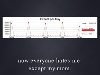 now everyone hates me. except my mom. 