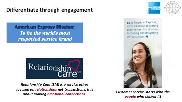 TribeCX: Customer Experience: Today