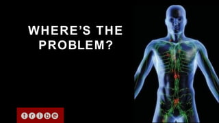 WHERE’S THE PROBLEM? 