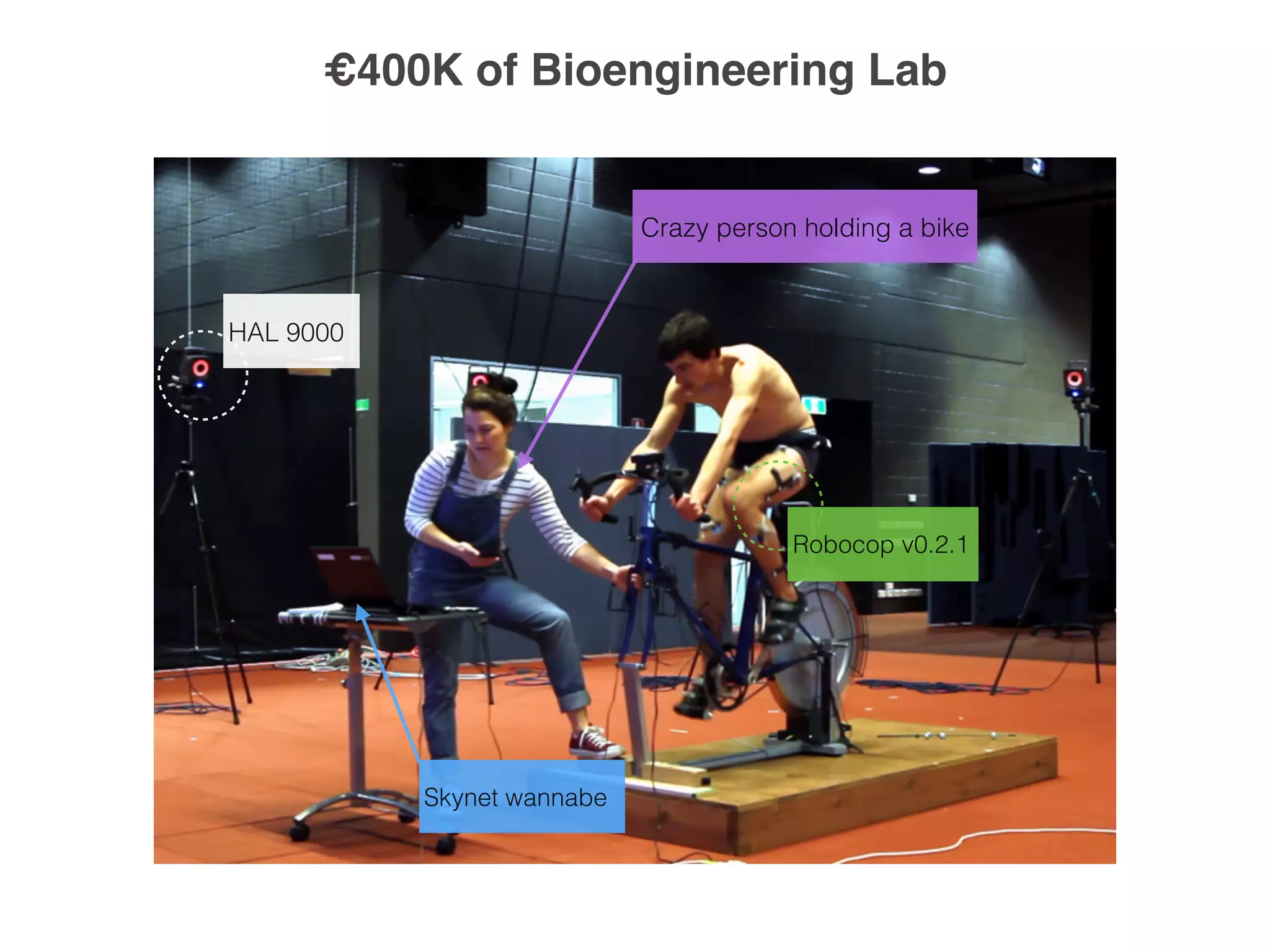 HAL 9000
Robocop v0.2.1
Crazy person holding a bike
Skynet wannabe
€400K of Bioengineering Lab
 