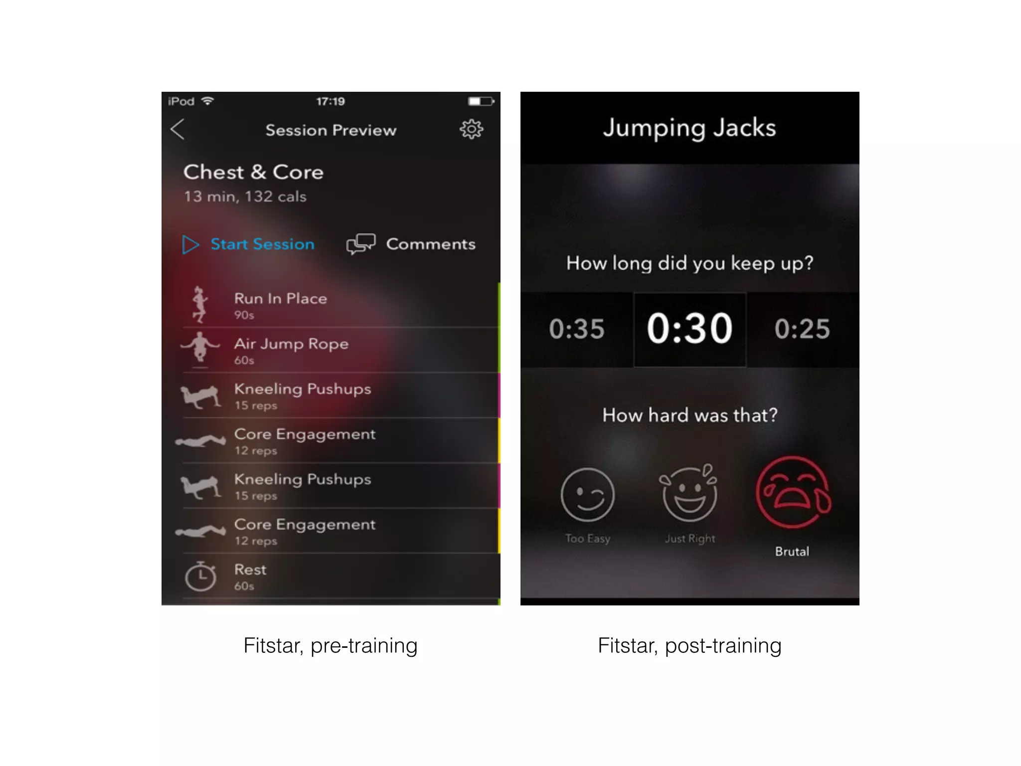 Fitstar, post-trainingFitstar, pre-training
 