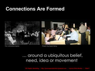 Connections Are Formed … around a ubiquitous belief, need, idea or movement First continental congress Present Day Speed Dating 