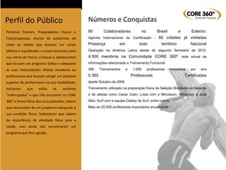 Perfil do Público                                Números e Conquistas
Personal Trainers, Preparadores Físicos e        90        Colaboradores               no         Brasil          e      Exterior.
Fisioterapeutas; Alunos de academias de          Agenda Internacional de Certificação - 80 cidades já visitadas
todas as idades que buscam um corpo              Presença            em           todo               território          Nacional
atlético e equilibrado, e novos estímulos para   Operação na América Latina desde do segundo Semestre de 2010.
sua rotina de treino; Crianças e adolescentes    4.500 membros na Comunidade CORE 360º, rede virtual de
que buscam um programa lúdico e adequado         informações relacionada a Treinamento Funcional
as suas necessidades; Atletas amadores ou        390     Treinamentos     e    1.000        professores    treinadors    por   ano
profissionais que buscam atingir um patamar      5.380                        Professores                             Certificados
superior de performance na sua modalidade;       desde Outubro de 2008.
Iniciantes   que     estão    se     sentindo    Treinamento utiliizado na preparação física da Seleção Brasileira de Natacão
“enferrujados” e que irão encontrar no CORE      e de atletas como Cesar Cielo; Lutas com o Minotauro, Minotouro e José
360° a forma física dos anos passados; Idosos    Aldo; Surf com e equipe Oakley de Surf, entre outros.
que necessitam de um programa adequado à         Mais de 20.000 professores impactados anualmente
sua condição física; Sedentários que sabem
da importância da atividade física para a
saúde, mas ainda não encontraram um
programa que lhes agrade.
 