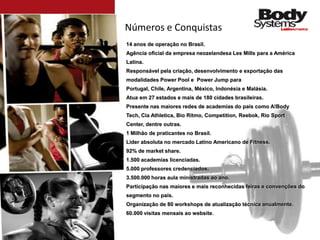 Números e Conquistas
14 anos de operação no Brasil.
Agência oficial da empresa neozelandesa Les Mills para a América
Latina.
Responsável pela criação, desenvolvimento e exportação das
modalidades Power Pool e Power Jump para
Portugal, Chile, Argentina, México, Indonésia e Malásia.
Atua em 27 estados e mais de 180 cidades brasileiras.
Presente nas maiores redes de academias do país como A!Body
Tech, Cia Athletica, Bio Ritmo, Competition, Reebok, Rio Sport
Center, dentre outras.
1 Milhão de praticantes no Brasil.
Líder absoluta no mercado Latino Americano de Fitness.
92% de market share.
1.500 academias licenciadas.
5.000 professores credenciados.
3.500.000 horas aula ministradas ao ano.
Participação nas maiores e mais reconhecidas feiras e convenções do
segmento no país.
Organização de 80 workshops de atualização técnica anualmente.
60.000 visitas mensais ao website.
 