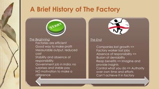 A Brief History of The Factory
The Beginning
Factories are efficient
Good way to make profit
Measurable output, reduced
cost
Stability and absence of
responsibility
Government job in India: no
surprises and stable pay
NO motivation to make a
difference
The End
Companies lost growth =>
Factory worker lost jobs
Absence of responsibility =>
illusion of deniability
Reap benefits => Imagine and
provide insights
Control what you do => Authority
over own time and efforts
Can’t achieve it in factory
 