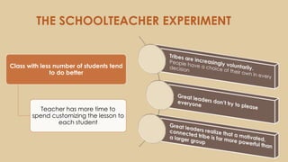 THE SCHOOLTEACHER EXPERIMENT
Class with less number of students tend
to do better
Teacher has more time to
spend customizing the lesson to
each student
 