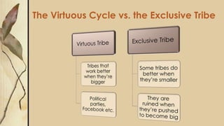 The Virtuous Cycle vs. the Exclusive Tribe
 