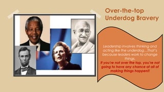 Over-the-top
Underdog Bravery
Leadership involves thinking and
acting like the underdog…That’s
because leaders work to change
things.
If you’re not over the top, you’re not
going to have any chance at all of
making things happen!!
 