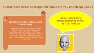 The Difference between Things that happen to You and Things you do
Sometimes, it makes more sense to
take the follow.
Leading when you don’t know where
to go, when you don’t have the
commitment or the passion, or worse of
all, when you can’t overcome your
fear---- that sort of leading is worse than
none at all.
Leaders don’t have
things happen to Them.
THEY DO THINGS!!
 