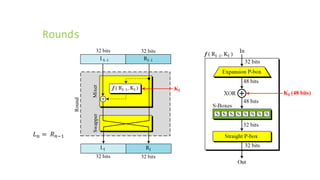 Rounds
𝐿 𝑛 = 𝑅 𝑛−1
 