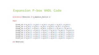 Expansion P-box VHDL Code
 