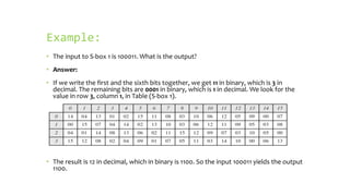 Example:
• The input to S-box 1 is 100011. What is the output?
• Answer:
• If we write the first and the sixth bits together, we get 11 in binary, which is 3 in
decimal. The remaining bits are 0001 in binary, which is 1 in decimal. We look for the
value in row 3, column 1, in Table (S-box 1).
• The result is 12 in decimal, which in binary is 1100. So the input 100011 yields the output
1100.
 