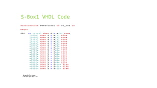 S-Box1 VHDL Code
And So on ..
 