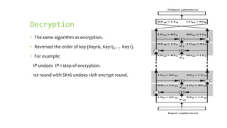 Decryption
• The same algorithm as encryption.
• Reversed the order of key (Key16, Key15, … Key1).
• For example:
IP undoes IP-1 step of encryption.
1st round with SK16 undoes 16th encrypt round.
 